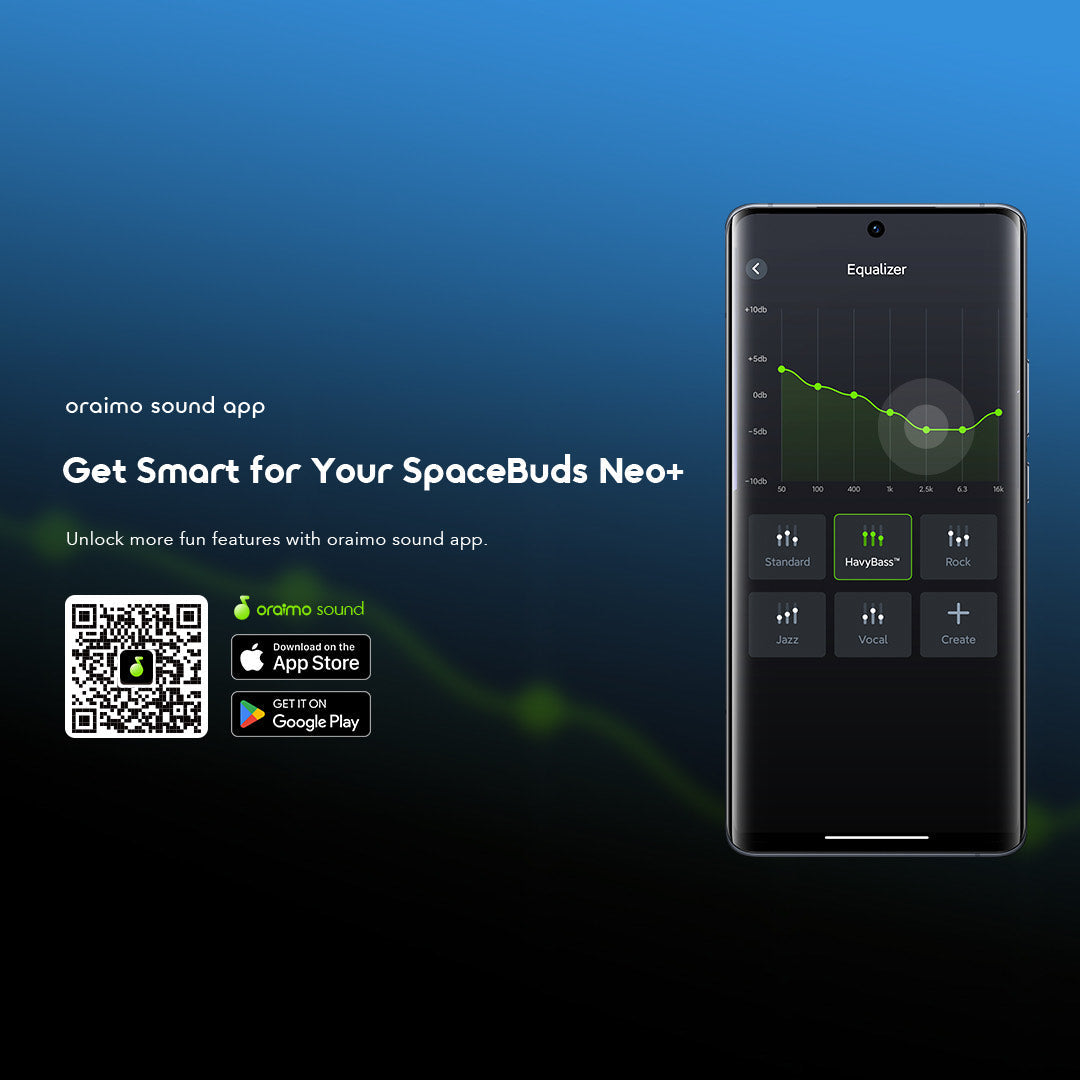 Oraimo SpaceBuds Neo+, ANC, 30h Playtime & Sound360™ Spatial Audio