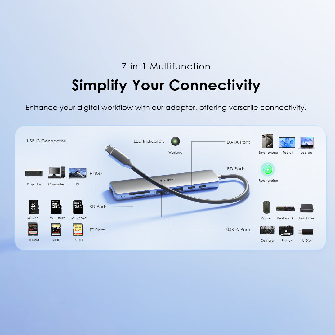 Oraimo PowerTrans USB Hub 7-IN-1