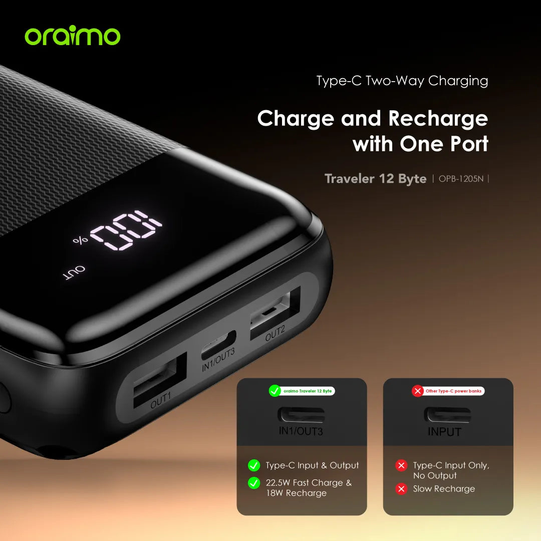 Oraimo Traveler 12 Byte 20000mAh 12W Power Bank