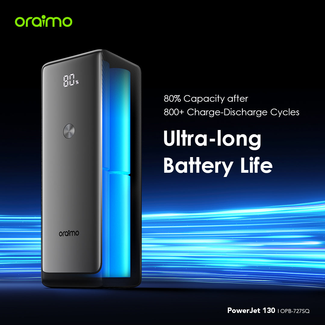 Oraimo PowerJet 130 – 130W 27600mAh, Laptop, Phones - Fast Charging