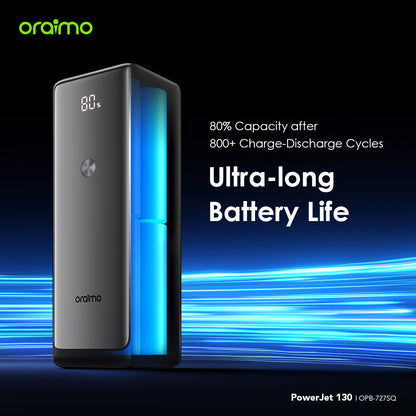 Oraimo PowerJet 130 – 130W 27600mAh, Laptop, Phones - Fast Charging