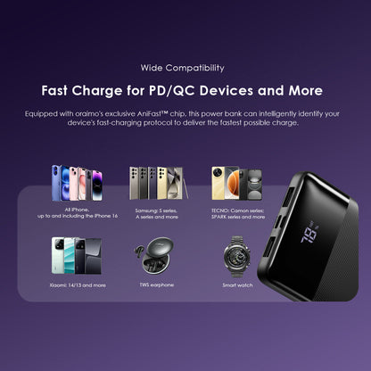 Oraimo Toast 22.5 – 10.000mAh  with 22.5W Fast Charging & LED Display