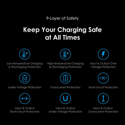 Oraimo PowerCube 33 Pro – 33W Dual-Port GaN Fast Charger with 60W USB-A to USB-C Cable