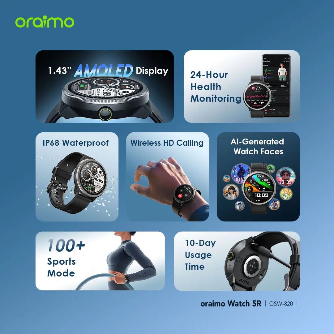 Watch 5R – 1.43" AMOLED Bluetooth Calls & 100+ Sport Modes