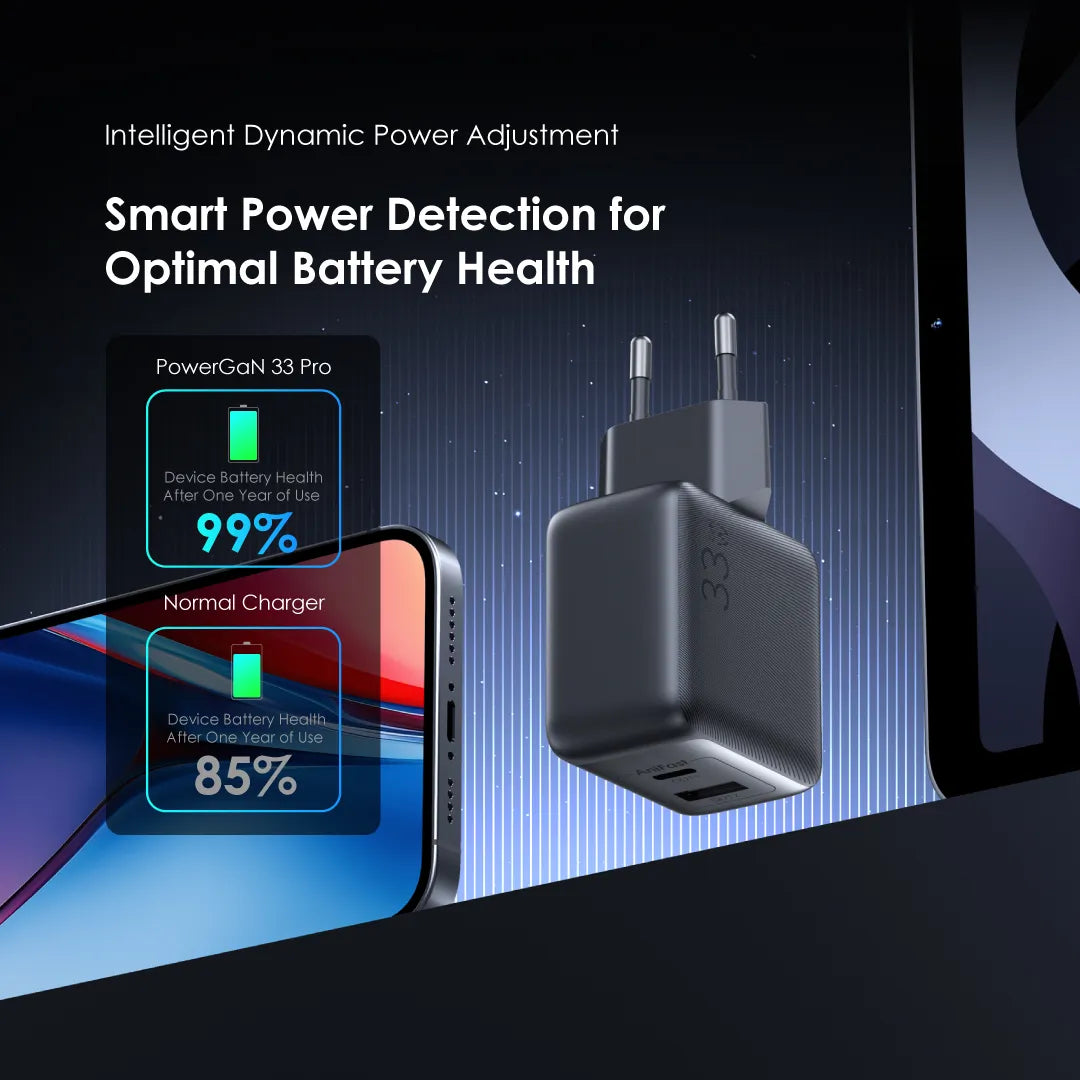 Oraimo PowerCube 33 Pro – 33W Dual-Port GaN Fast Charger with 60W USB-A to USB-C Cable